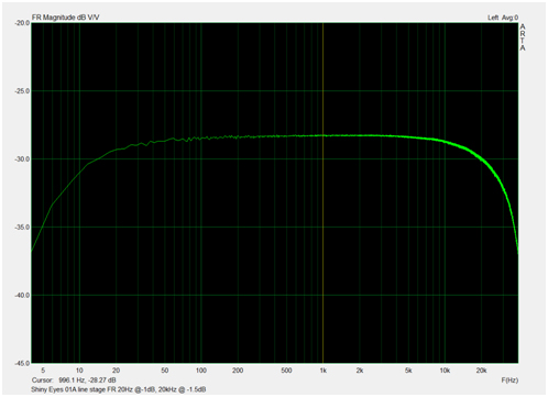 ShinyEyes01APre_R_FR