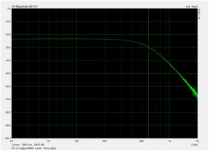 LF FR 600Hz cutoff